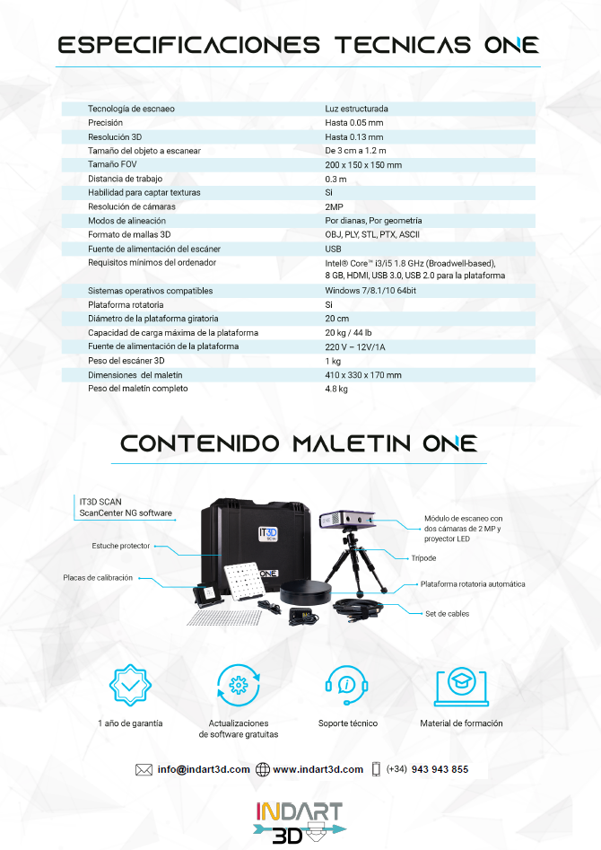 Aplicaciones del escáner IT3D Scan ONE en digitalización profesional de alta calidad